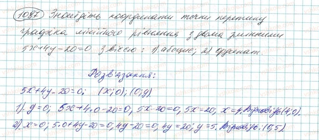 фото задание 1087 - § 22. графік лінійного рівняння з двома змінними - розділ 5. лінійні рівняння та їх системи