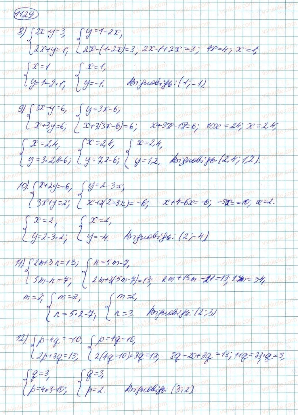 фото задание 1129 - § 24. аналітичні способи розв'язування систем лінійних рівнянь - розділ 5. лінійні рівняння та їх системи