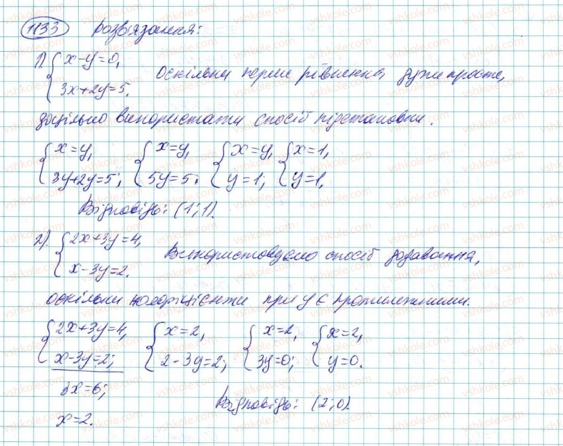 фото задание 1133 - § 24. аналітичні способи розв'язування систем лінійних рівнянь - розділ 5. лінійні рівняння та їх системи