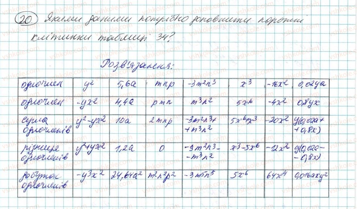 фото задание 20 - до розділу № 2 - задачі і вправи на повторення