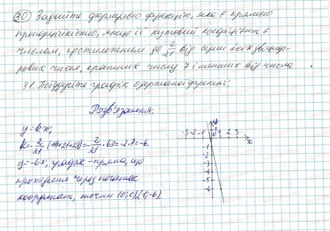 фото задание 30 - до розділу № 4 - задачі і вправи на повторення