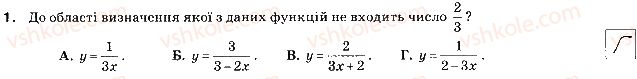 фото задание 1 - варіант 1 - контрольна робота № 5. функції - контрольні роботи