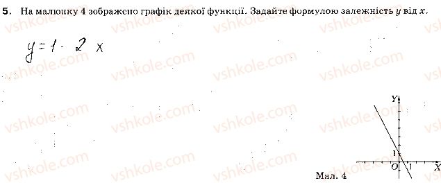 фото задание 5 - варіант 1 - контрольна робота № 5. функції - контрольні роботи