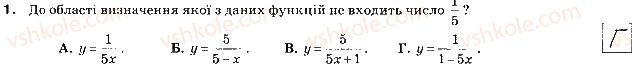 фото задание 1 - варіант 2 - контрольна робота № 5. функції - контрольні роботи