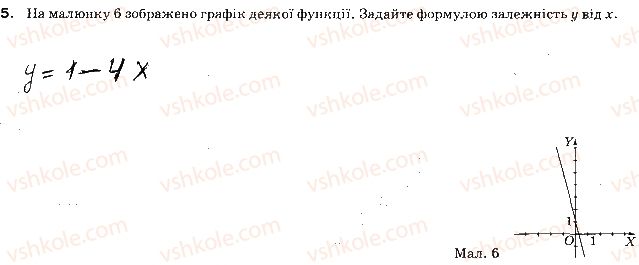 фото задание 5 - варіант 2 - контрольна робота № 5. функції - контрольні роботи
