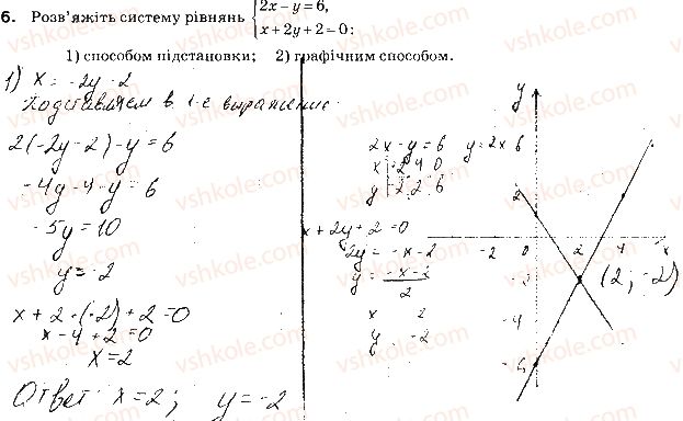 фото задание 6 - варіант 1 - контрольна робота № 7. повторення вивченого - контрольні роботи