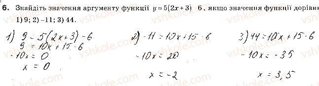 фото задание 6 - варіант 1 - самостійна робота № 5. функція. графік функції - самостійні роботи