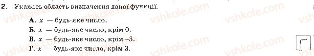 фото задание 2 - варіант 2 - самостійна робота № 5. функція. графік функції - самостійні роботи