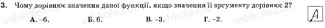 фото задание 3 - варіант 2 - самостійна робота № 5. функція. графік функції - самостійні роботи