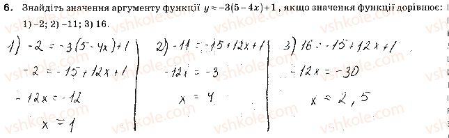 фото задание 6 - варіант 2 - самостійна робота № 5. функція. графік функції - самостійні роботи