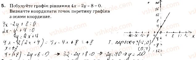 фото задание 5 - варіант 1 - самостійна робота № 6. графік лінійного рівняння з двома змінними - самостійні роботи