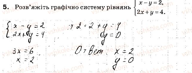 фото задание 5 - варіант 1 - самостійна робота № 7. аналітичні способи розв'язування систем лінійних рівнянь - самостійні роботи