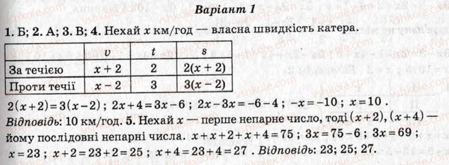 фото задание ср2 - самостійні роботи - варіант 1
