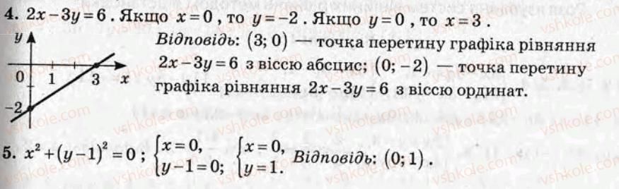 фото задание ср18 - самостійні роботи - варіант 2