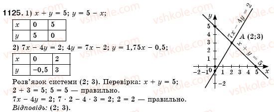 фото задание 1125 - вправи для повторення розділу 4 - розділ 4. системи лінійних рівнянь з двома змінними