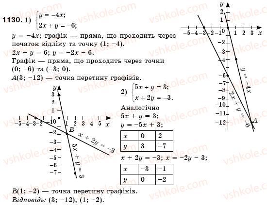фото задание 1130 - вправи для повторення розділу 4 - розділ 4. системи лінійних рівнянь з двома змінними