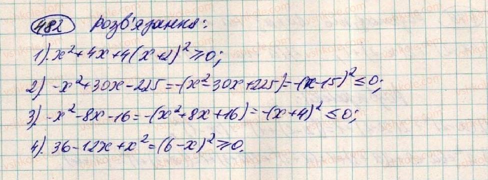 фото задание 482 - § 14. розкладання многочленів на множники за допомогою формул квадрата - розділ 1. вирази