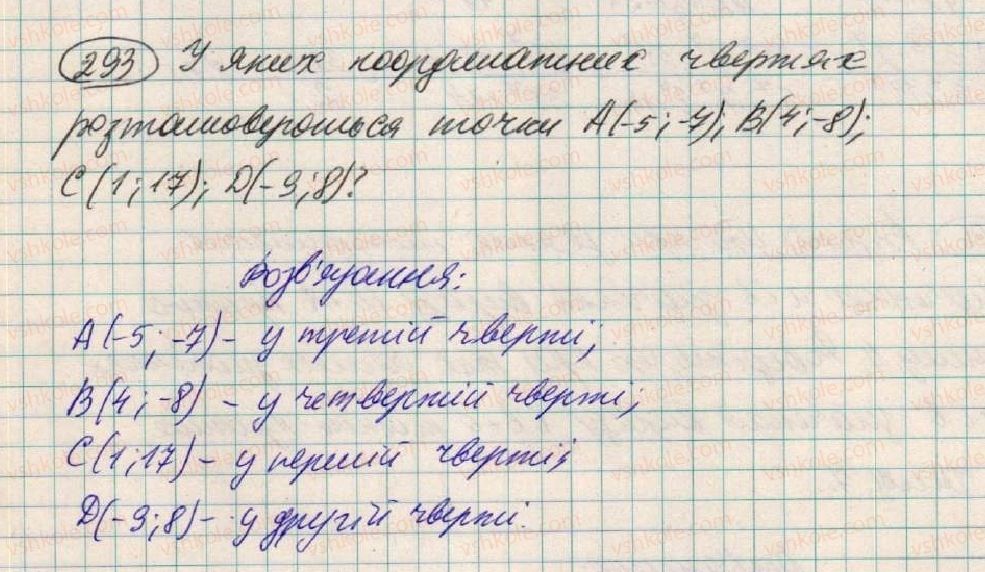 фото задание 293 - § 9. множення одночлена на многочлен - розділ 1. вирази