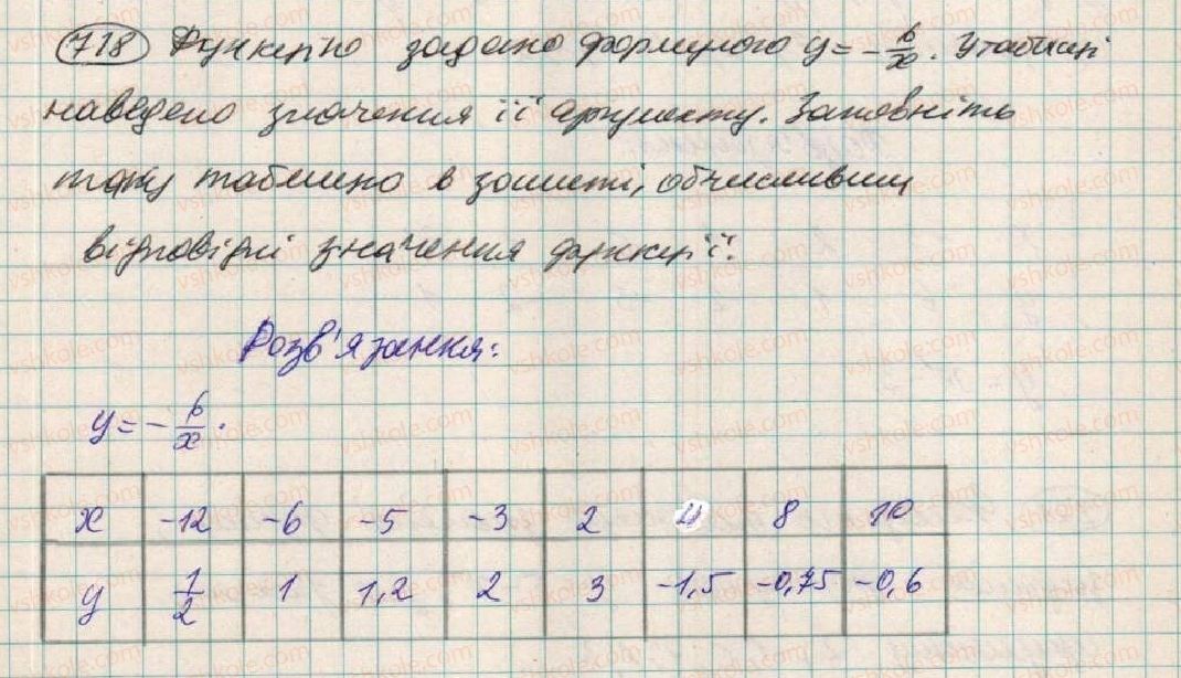 фото задание 718 - § 19. функція - розділ 2. функції
