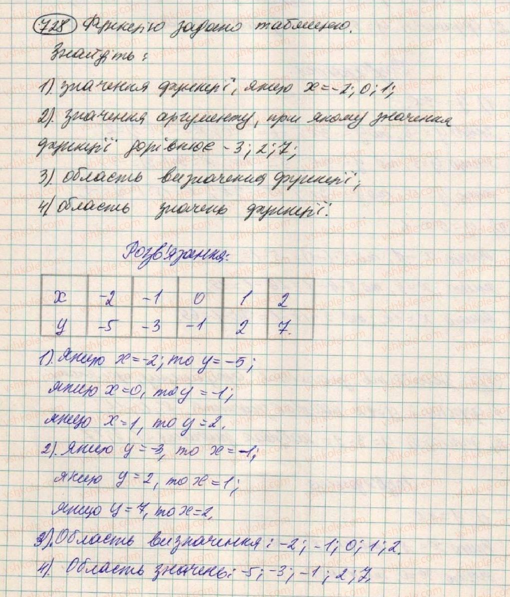 фото задание 728 - § 19. функція - розділ 2. функції