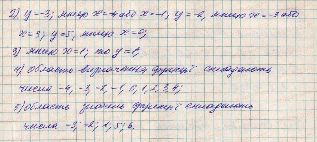 фото задание 736 - § 19. функція - розділ 2. функції
