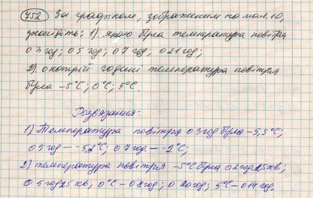 фото задание 752 - § 20. графік функції - розділ 2. функції