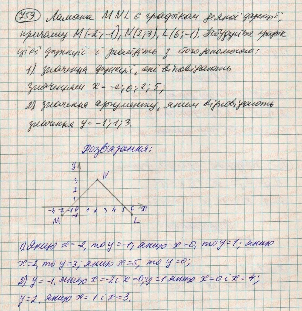 фото задание 759 - § 20. графік функції - розділ 2. функції