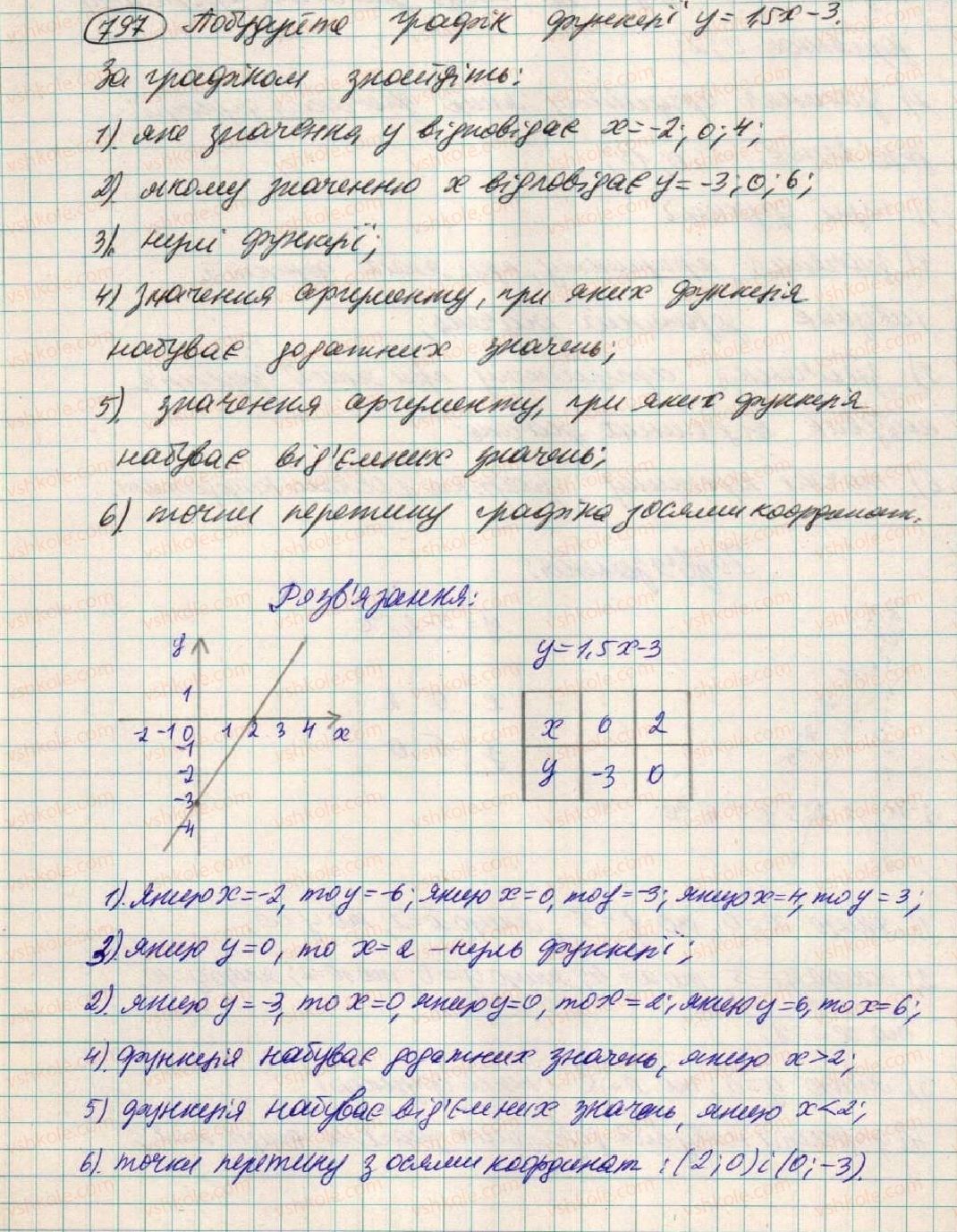 фото задание 797 - § 21. лінійна функція - розділ 2. функції