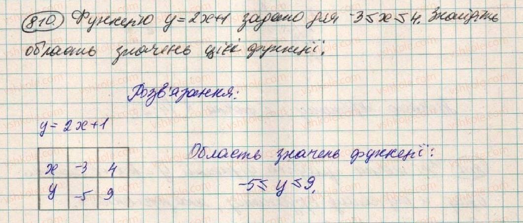 фото задание 810 - § 21. лінійна функція - розділ 2. функції