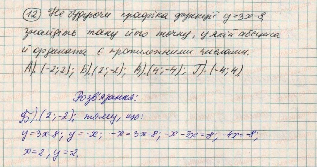 фото задание 12 - домашня самостійна робота №4 - розділ 2. функції