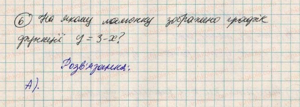 фото задание 6 - домашня самостійна робота №4 - розділ 2. функції