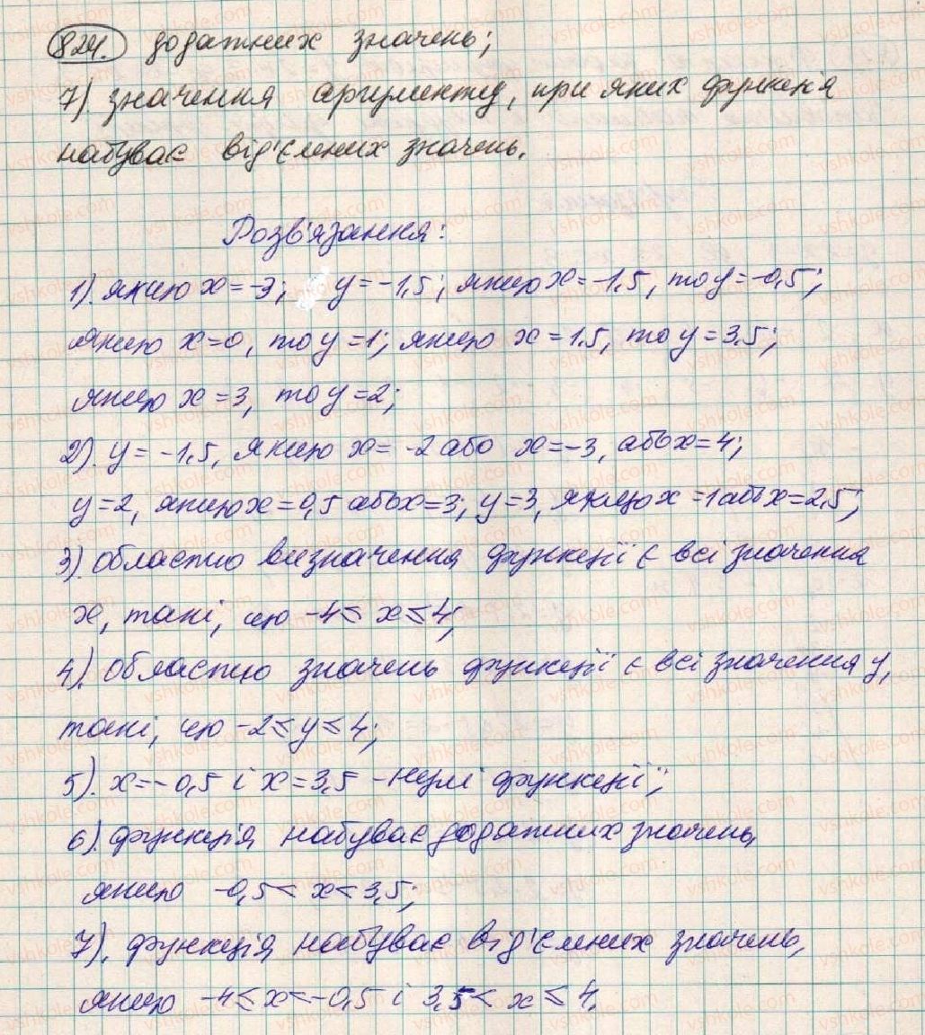 фото задание 824 - вправи для повторення розділу 2 - розділ 2. функції