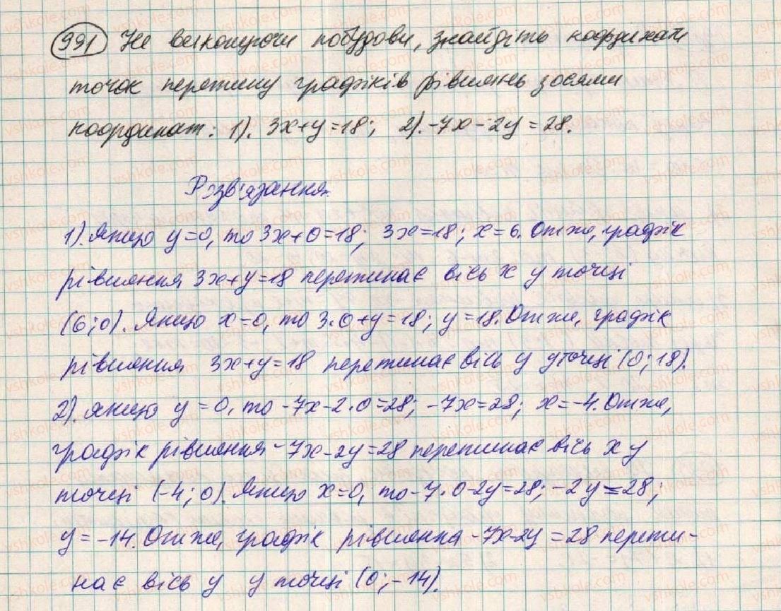 фото задание 991 - § 26. графік лінійного рівняння - розділ 3. лінійні рівняння та їх функції