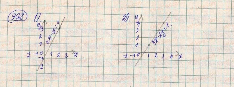 фото задание 992 - § 26. графік лінійного рівняння - розділ 3. лінійні рівняння та їх функції