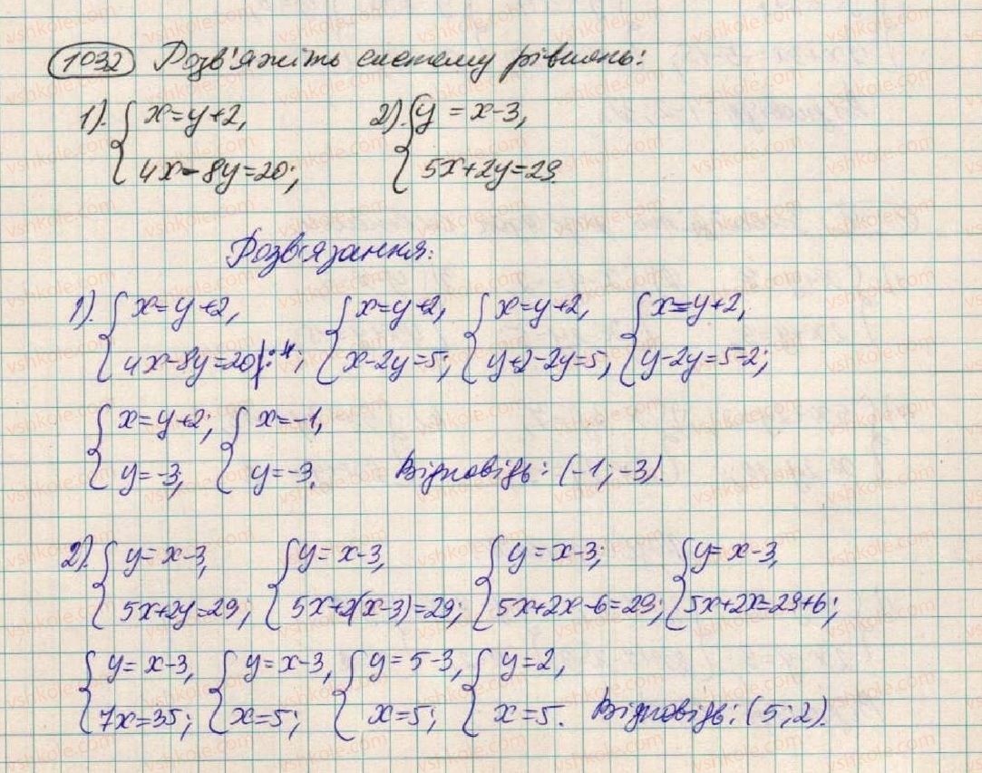 фото задание 1032 - § 28. розв'зування систем двох лінійних рівнянь з двома змінними способами підстановки - розділ 3. лінійні рівняння та їх функції