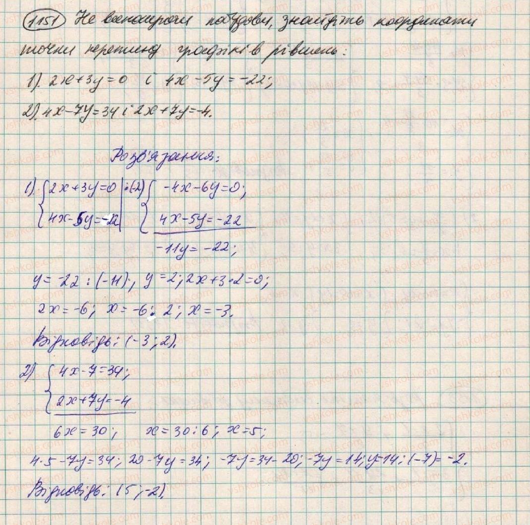 фото задание 1151 - вправи для повторення розділу 3 - розділ 3. лінійні рівняння та їх функції