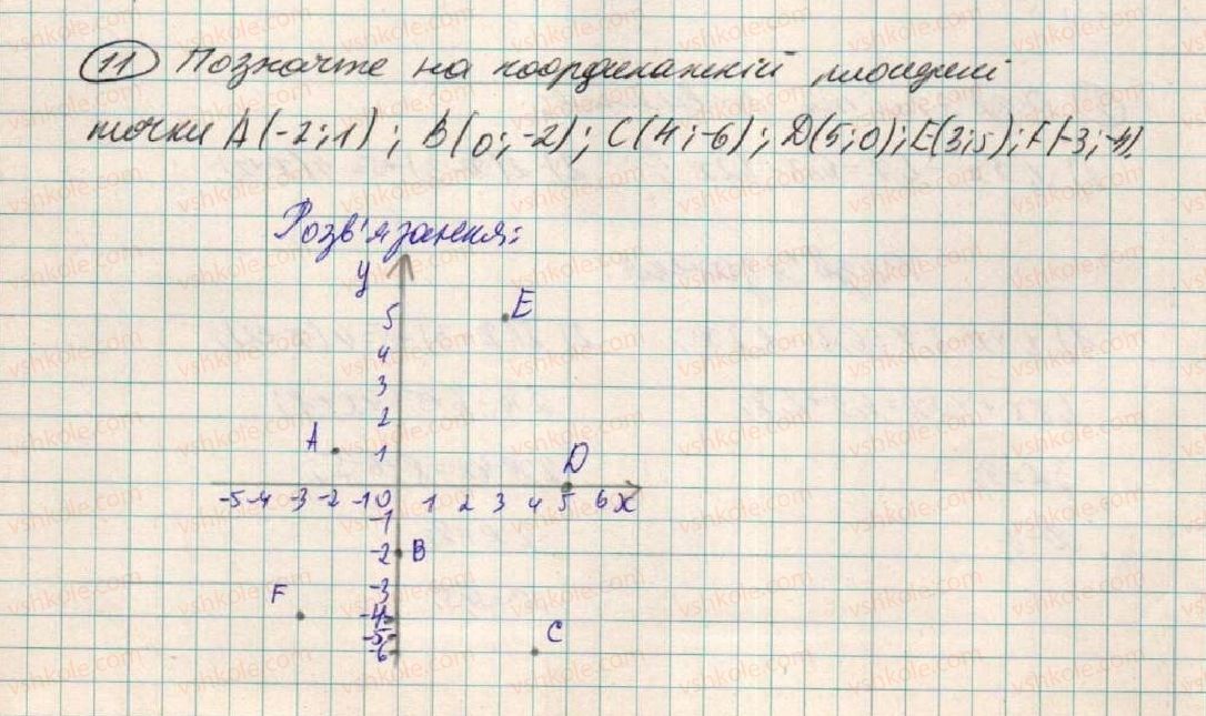 фото задание 11 - відомості з курсу математики 5-6 класів