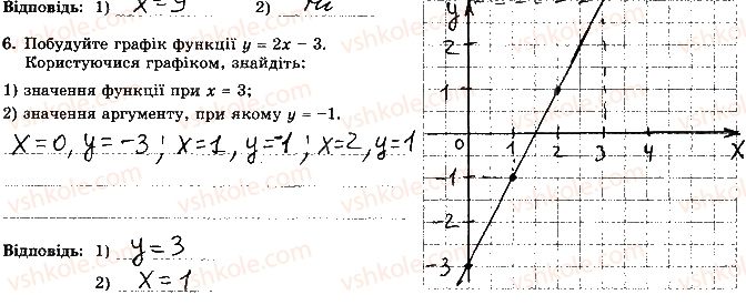 фото задание 6 - варіант 1 - контрольна робота 4