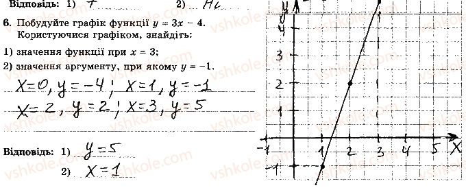 фото задание 6 - варіант 3 - контрольна робота 4