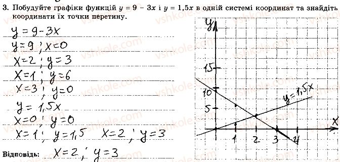 фото задание 3 - варіант 1 - самостійна робота 7
