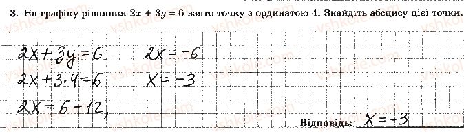 фото задание 3 - варіант 2 - самостійна робота 9