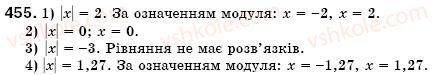 фото задание 455 - § 13. розкладання многочленів на множники способом винесення спільного множника за дужки (уроки 31-33) - розділ 2. цілі вирази