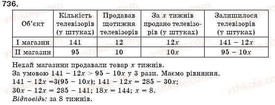 фото задание 736 - § 21. застосування кількох способів розкладання многочленів на множники (уроки 53-55) - розділ 2. цілі вирази