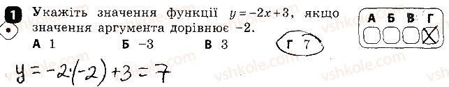 фото задание 1 - варіант 1 - контрольна робота № 5. функції - контрольні роботи