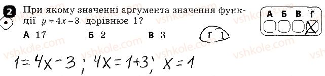 фото задание 2 - варіант 1 - контрольна робота № 5. функції - контрольні роботи