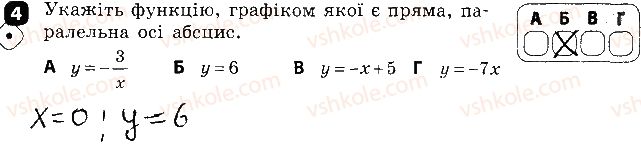 фото задание 4 - варіант 1 - контрольна робота № 5. функції - контрольні роботи