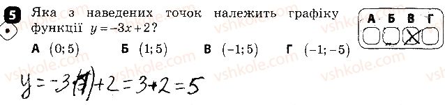 фото задание 5 - варіант 1 - контрольна робота № 5. функції - контрольні роботи