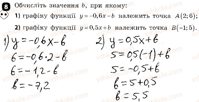 фото задание 8 - варіант 1 - контрольна робота № 5. функції - контрольні роботи