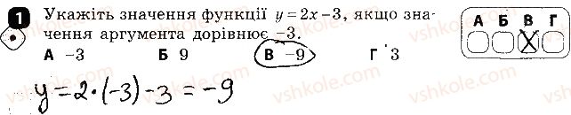 фото задание 1 - варіант 2 - контрольна робота № 5. функції - контрольні роботи