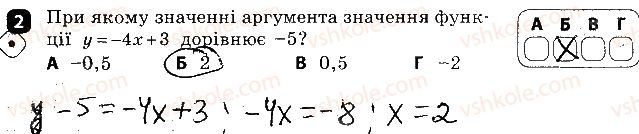 фото задание 2 - варіант 2 - контрольна робота № 5. функції - контрольні роботи